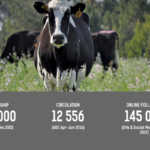 advertise-with-Farmers-weekly