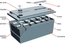 Car battery