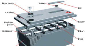 Car battery