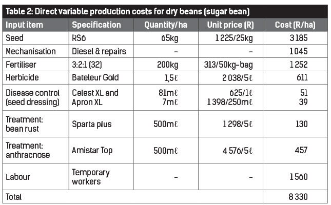 Table 2: Direct variable production costs for dry beans (sugar bean)